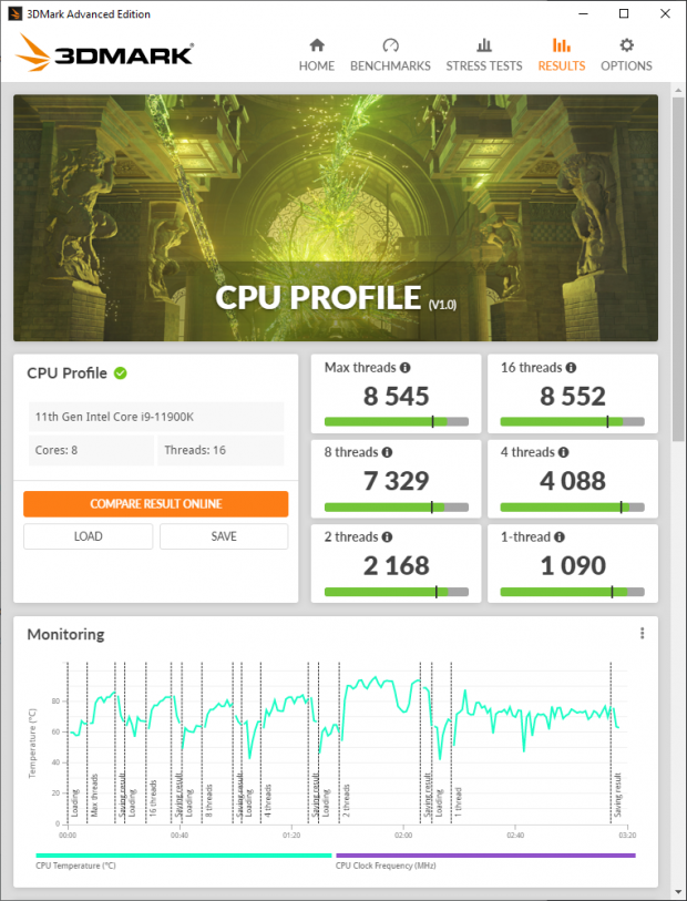 1999 cpu benchmark comparison