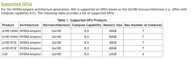 NVIDIA confirms Ampere A100 PCIe accelerator with 80GB of HBM2e memory 04 NVIDIA confirms Ampere A100 PCIe accelerator with 80GB of HBM2e memory 04