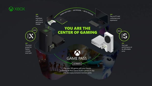 VR is more a Microsoft than Xbox thing, Phil Spencer reiterates