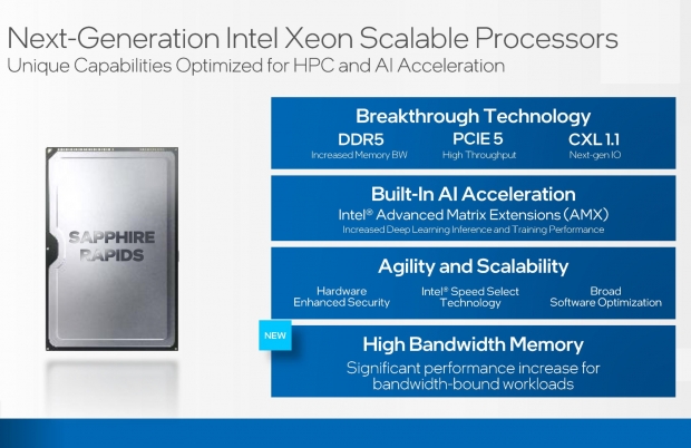 Open enlarged image Intel's next-gen Sapphire Rapids for consumers teased + W790 chipset