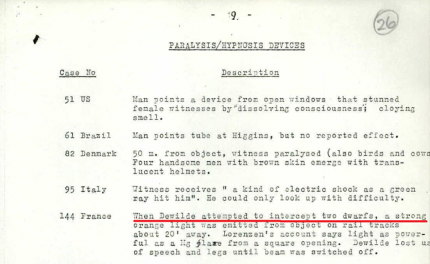 Declassified Australian UFO report involves 'cat-faced' & dwarf aliens 70 | TweakTown.com