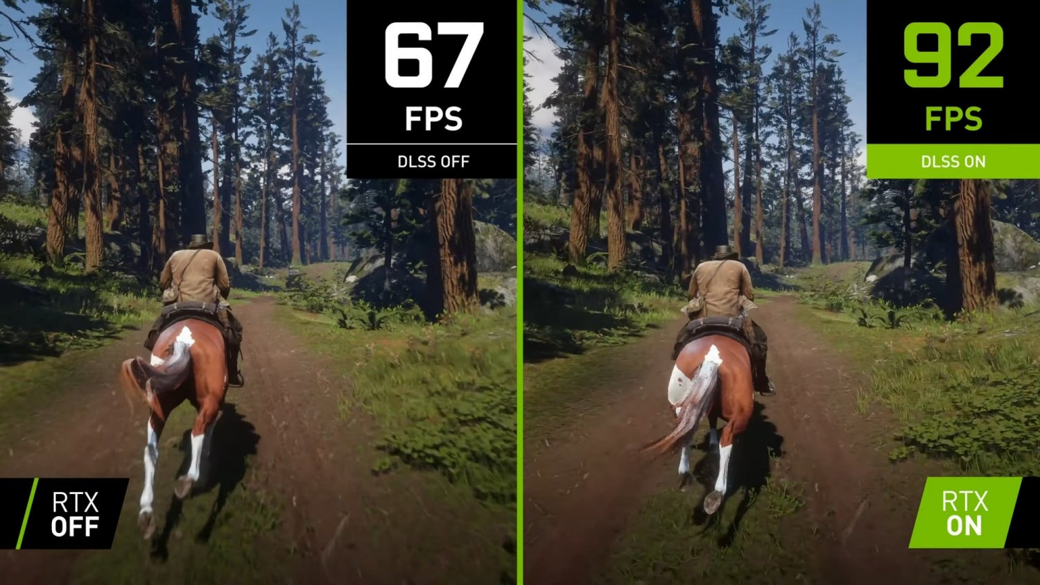 Red Dead Redemption 2 tem taxa de quadros até 45% maior com DLSS no PC –  Tecnoblog