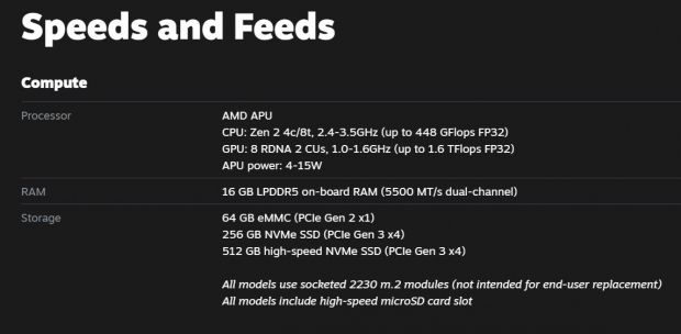 Steam Deck uses an M.2 2230 SSD that's 'not intended for replacement' 53