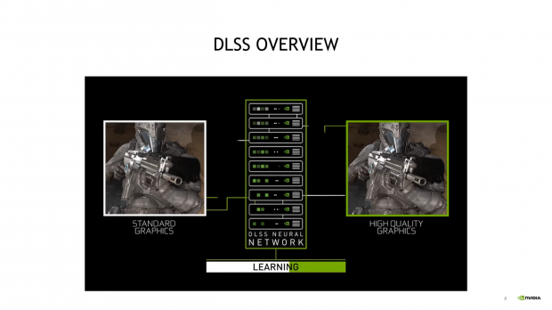 Switch 4K: Nintendo R&D has been spending on deep learning since 2019 27 | TweakTown.com