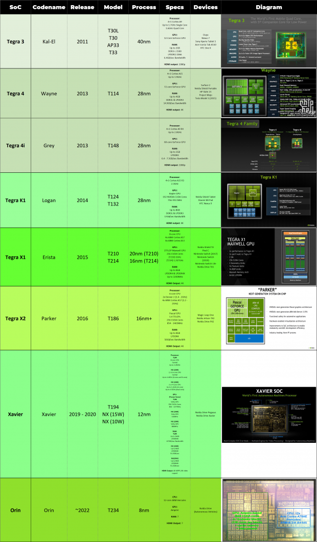 Switch 4K: Nintendo R&D has been spending on deep learning since 2019 2 | TweakTown.com