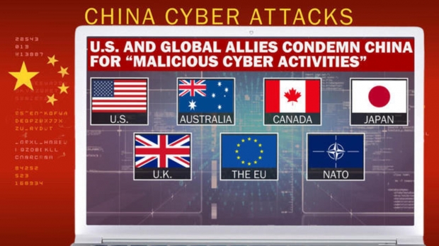 US, EU, UK, And NATO Accuse China Of 'global Hacking Spree'