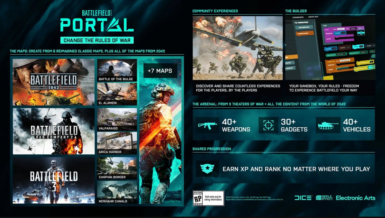 Battlefield 2042's Portal Editor Used To Create Battle Royale Mode