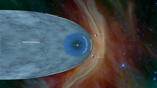 Se necesitaron 13 años para crear el mapa Revela los secretos del sistema solar 02 |  TweakTown.com