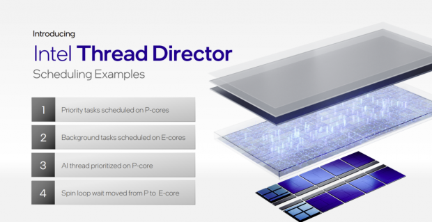 Intel's next-gen Alder Lake architecture: everything you need to know 21