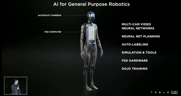 Elon Musk announces Tesla is BUILDING A ROBOT in human form 02