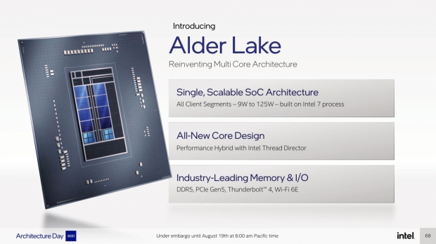 Intel Core i9-12900K + ASUS ROG Strix Z690-E spotted in the wild