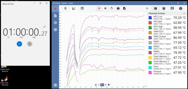 Open Gallery New PS5 RAM runs 14 degrees cooler than launch PlayStation 5 35