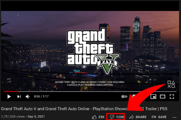 GTA V PS5 trailer blasted with 120K dislikes, fans want GTA 6 instead