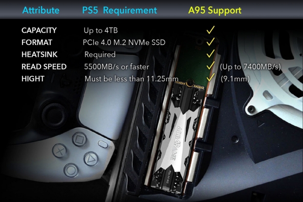 Addlink launches AddGame A95 PCIe 4.0 SSD for PlayStation 5, up to 4TB 06
