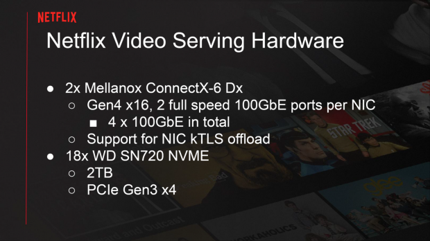 Netflix using AMD EPYC Rome CPUs: pumps away at 400Gbps of bandwidth 03