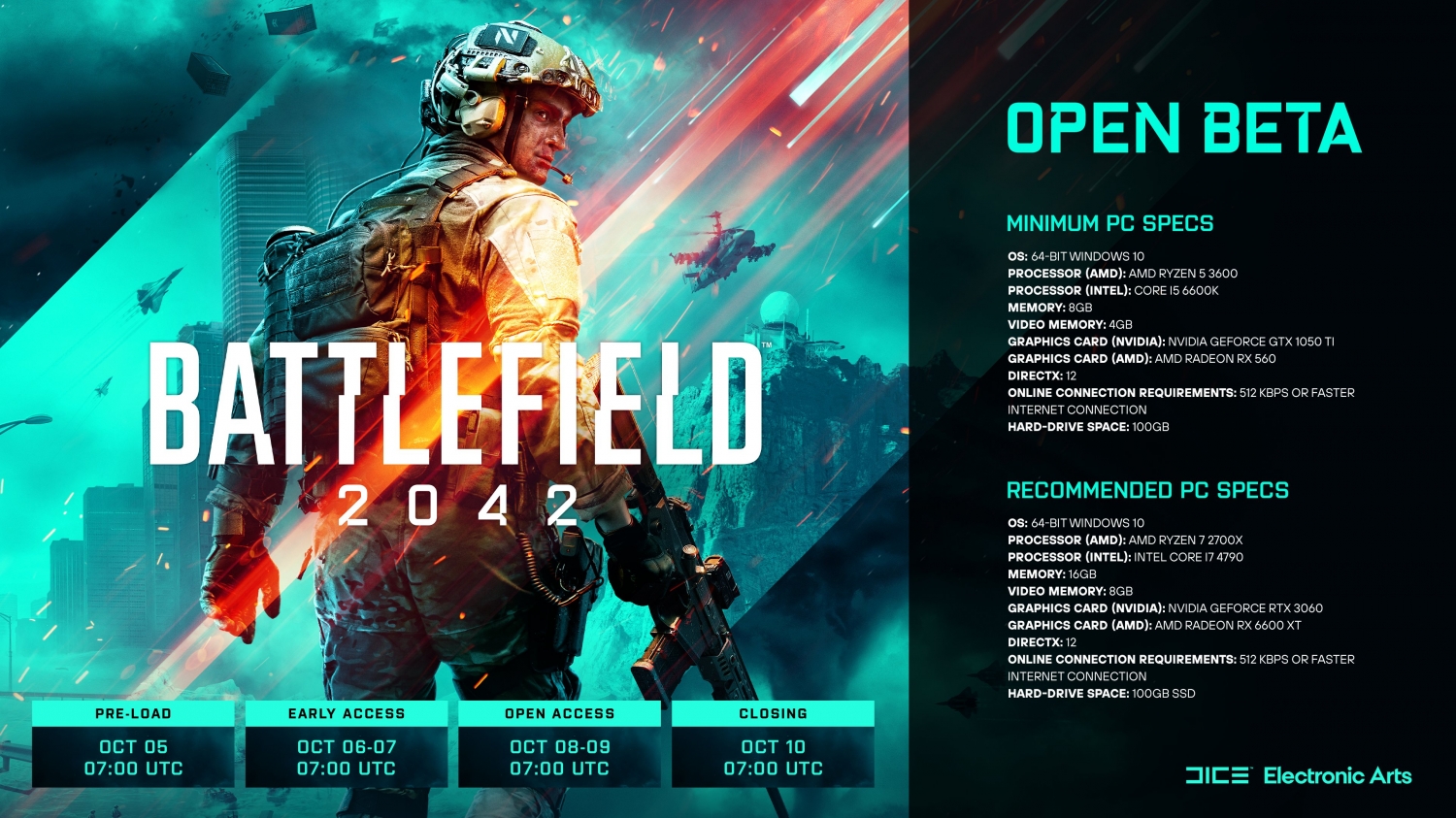 Battlefield 2042 Open Beta pre-load begins, 19GB download on the PC