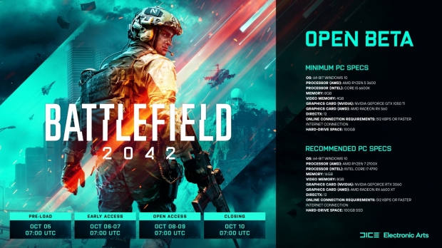 Battlefield 5 system requirements