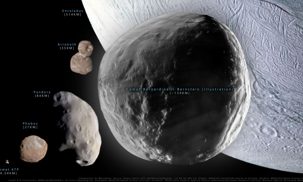 The largest comet ever discovered, nearer Earth, arrival date found 02 |  TweakTown.com