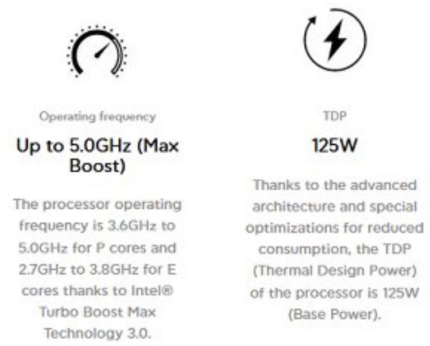 Intel Core i9 12900K review