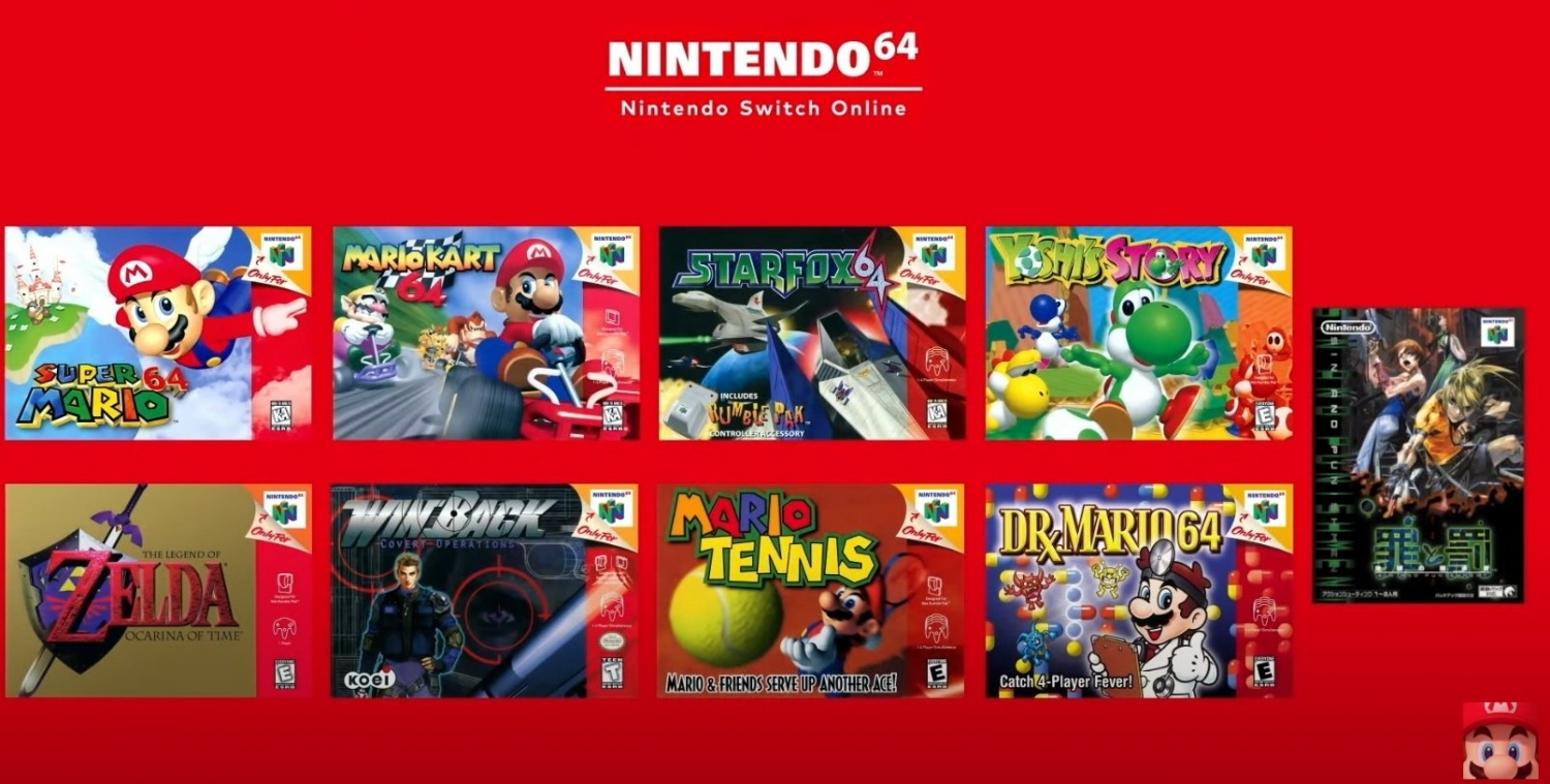 N64 Emulation on Nintendo Switch: How to play SOME games at Full SPEED 