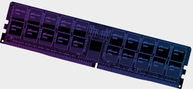 Open enlarged image JEDEC publishes DDR5 SDRAM standard update: speeds, features, timings