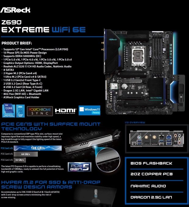 ASRock unveils next-gen Z690 motherboards, with DDR5 + PCIe 5.0 tech 08