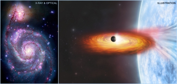 Le télescope Hubble photographie une galaxie frappante qui pourrait avoir un nouveau monde