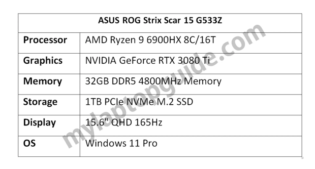 ASUS ROG Strix SCAR 15 laptop: Ryzen 9 6900HX CPU + RTX 3080 Ti GPU 03