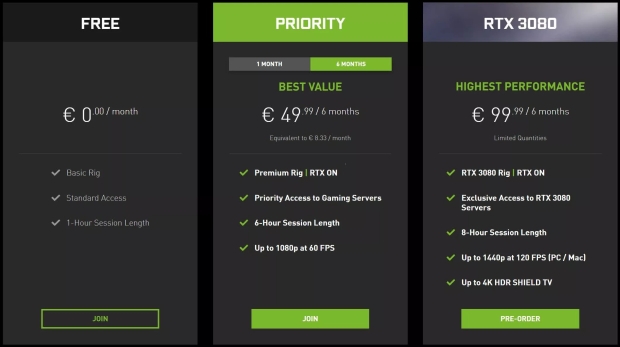 NVIDIA 在 GeForce NOW 上运行不到 60 FPS，支付会员费用 