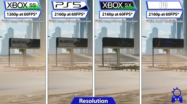 GTA 5 para PS5 e Xbox Series X sai no final de 2021 com gráficos