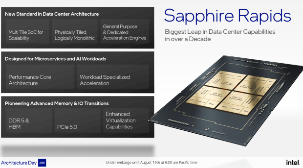 Open enlarged image Intel's new Sapphire Rapids HEDT CPU: cya Core-X, hey Xeon Workstation