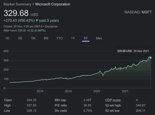 Microsoft CEO Satya Nadella dumps over HALF his Microsoft stock 10 | TweakTown.com