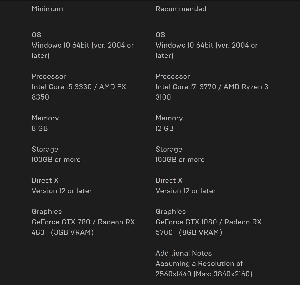 Final Fantasy VII Remake PC Requirements (100GB Minimum), Super Crisp 4K  Screens Unveiled