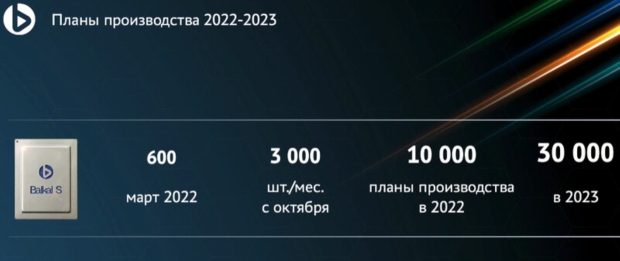 В России запускают процессор Байкал-С, государственная инфраструктура 04 |  TweakTown.com