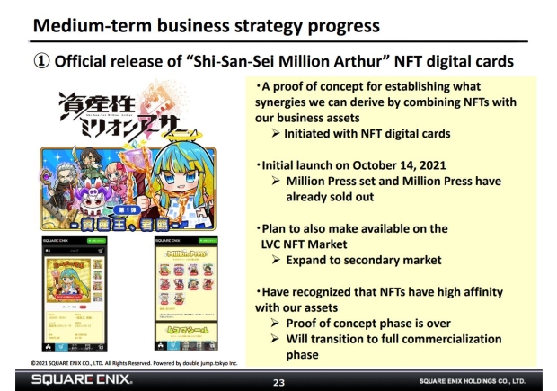 Businesses｜SQUARE ENIX HOLDINGS CO., LTD.