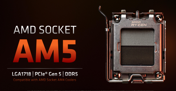 Open enlarged image AMD's new AM5 socket: backwards compatible with AM4 coolers