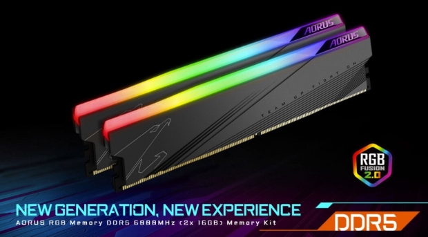 gigabyte-unleashes-aorus-rgb-ddr5-6000-memory-available-in-32gb-kits