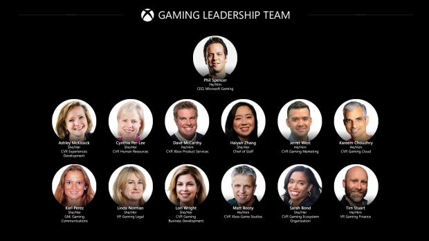 Phil becomes Microsoft's first CEO gaming
