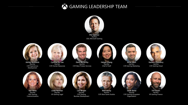 Phil Spencer (business executive) - Wikipedia