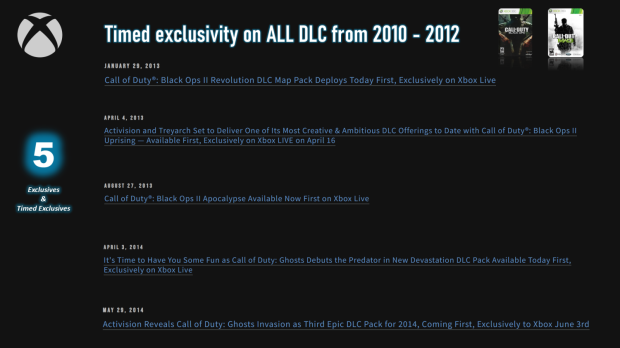 Modern Warfare 2, Call of Duty 2023, new Warzone coming to PlayStation 35