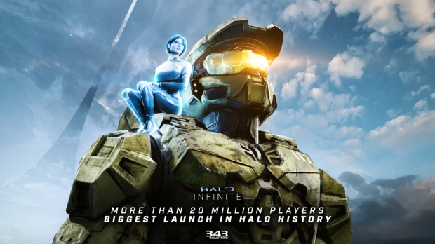 Halo Infinite Is Finally Feature Complete (2 Years after Launch) with the  Release of Firefight PvE Mode, halo infinite 