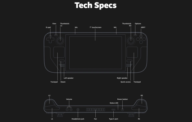 Valve's Steam Deck launches Feb. 25 and ships three days later