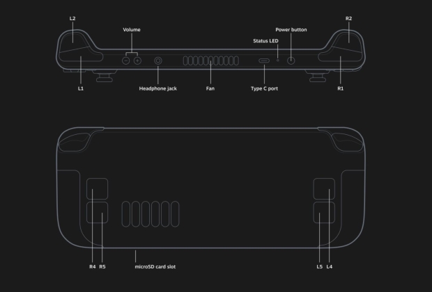 Valve's Steam Deck launches Feb. 25 and ships three days later