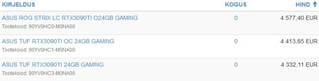 ASUS ROG Strix GeForce RTX 3090 Ti listed, costs close to $5000 04