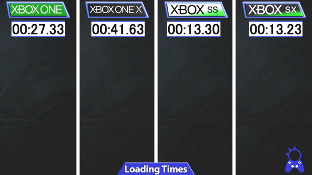 Xbox Series X load times vs. Xbox One X vs. Xbox Series S vs. Xbox