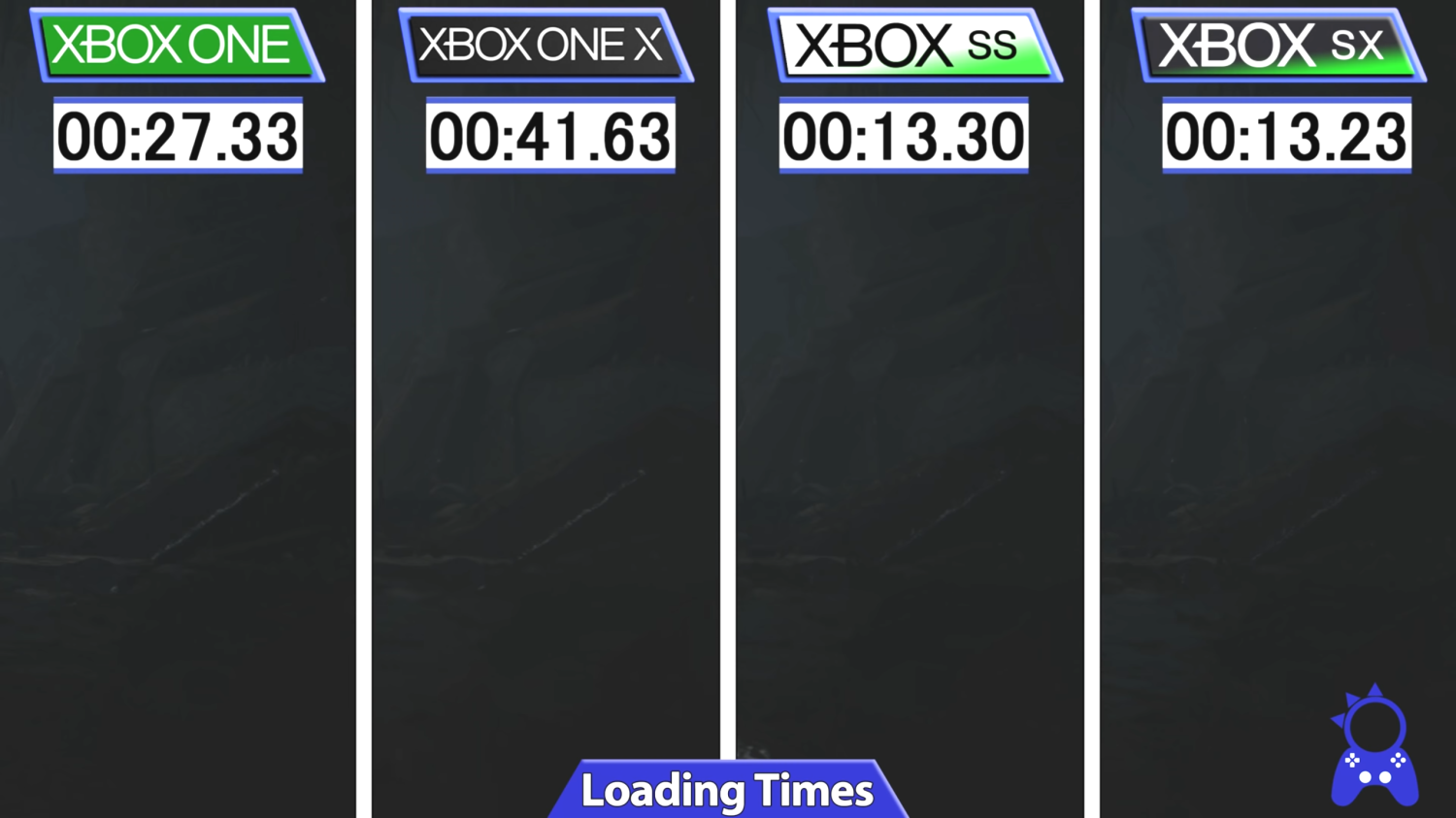 Gran Turismo 7 PS4 vs PS5 Load Time Comparison 