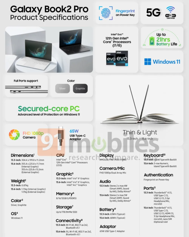 Samsung Galaxy Book 2 Pro packs Intel Arc Alchemist discrete GPU 02