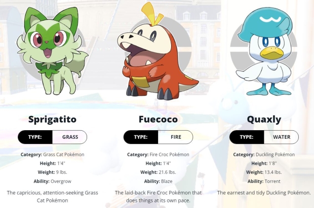 Abilities Return in Pokémon Scarlet and Violet - Starters