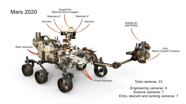 El rover Mars Perseverance tiene una gran roca atascada en sus ruedas 02 |  TweakTown.com