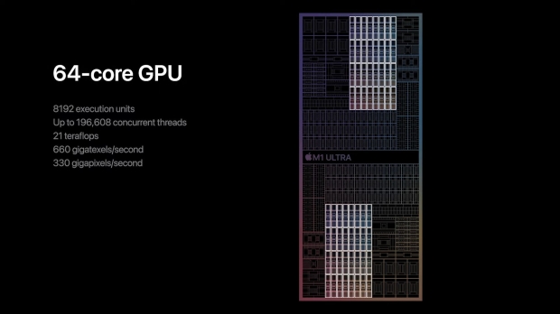 Apple M1 Ultra: game-changing SoC for the PC, powerful new chip on 5nm 04